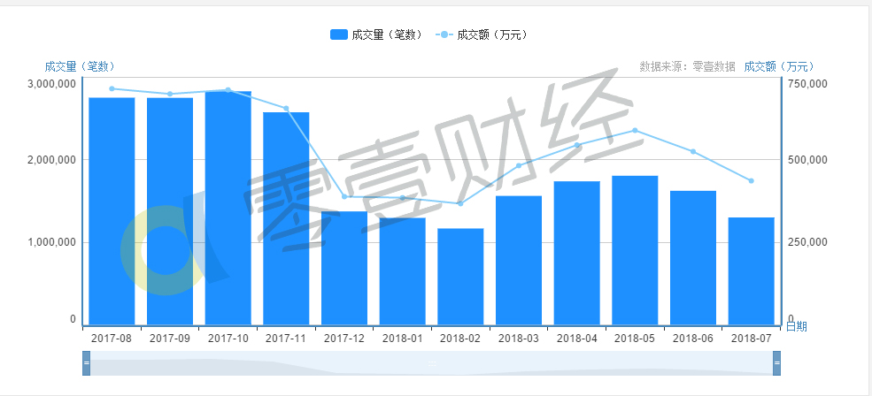 简谱科技股价_儿歌简谱(2)